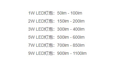 led亮度不够是什么原因
