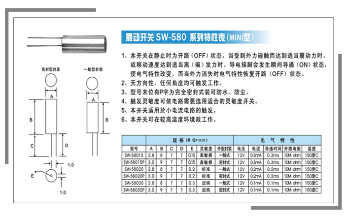 SW-580半岛网站多特蒙德赞助商
技术参数表.jpg