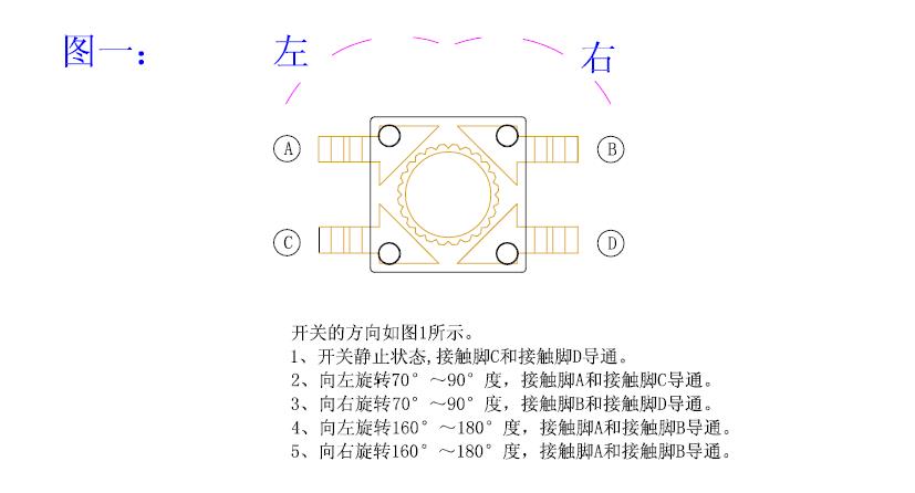 贴片半岛网站多特蒙德赞助商
触发角度演示.jpg