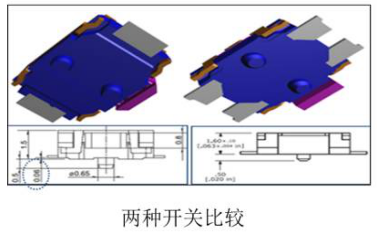 bd中国官方网站
在医疗仪器上的翘起和焊点开裂问题
