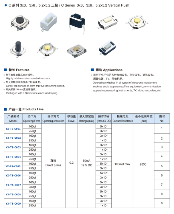 bd中国官方网站
规格型号大全手册下载