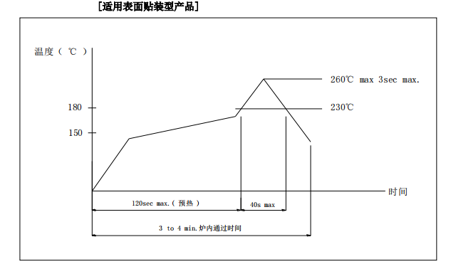 乐清市bd中国官方网站
报价规格书样板