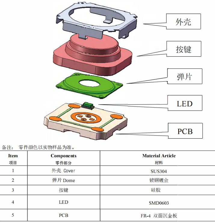 bd中国官方网站
坏了 能短接吗？