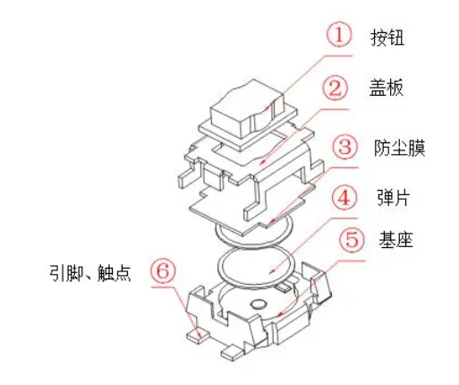 bd中国官方网站
是什么意思图片解释