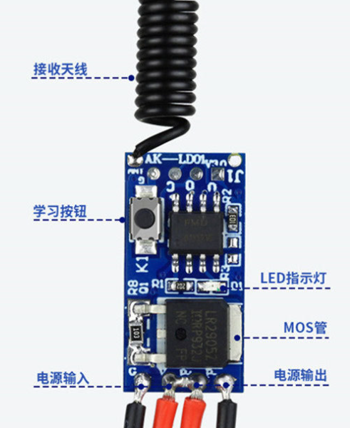 bd中国官方网站
改遥控开关